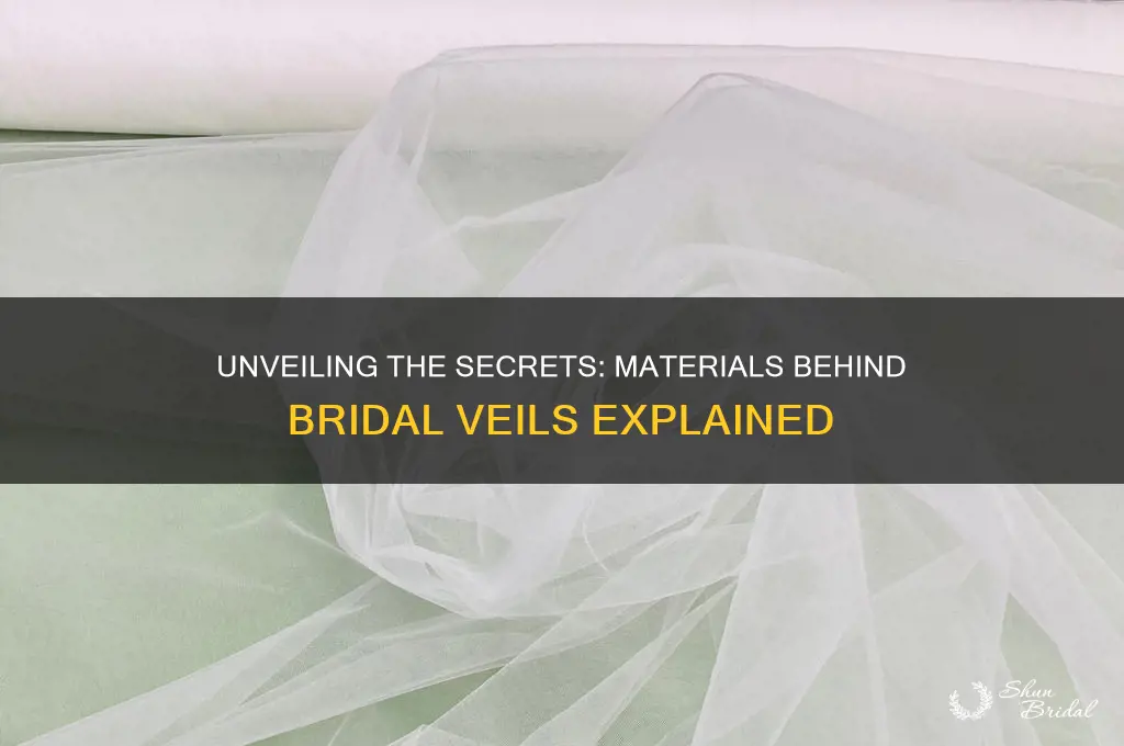 what r veils made of