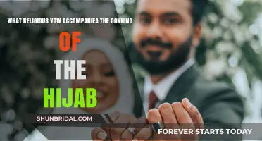 The Hijab and Its Sacred Vow: A Spiritual Commitment Explained