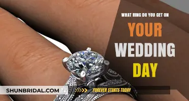 Choosing Your Wedding Ring: A Guide