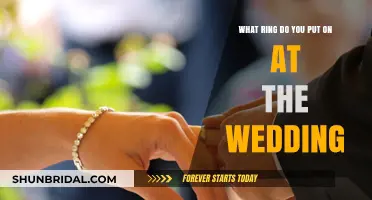The Wedding Ring: Which Finger, Hand?