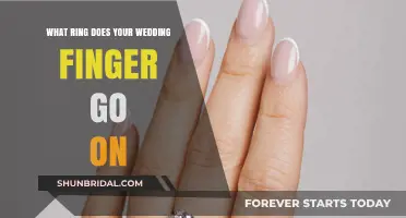 The Wedding Ring Finger: Which Hand?