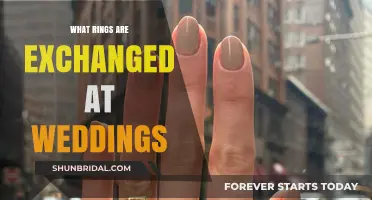 Wedding Rings: Symbolism and Exchange