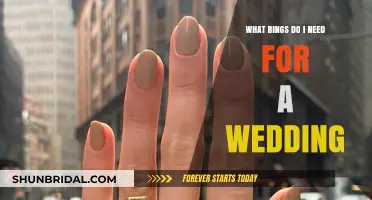 Wedding Ring Essentials for the Big Day