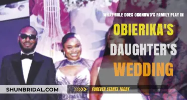 Okonkwo's Family Influence on Obierika's Daughter's Wedding Dynamics