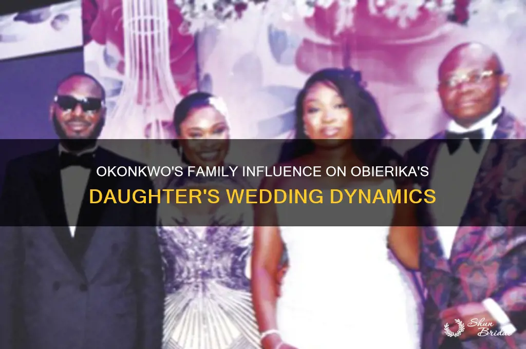 what role does okonkwo