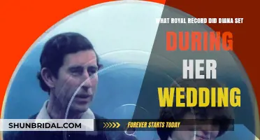 Diana's Royal Wedding: Unprecedented Global Audience and Legacy