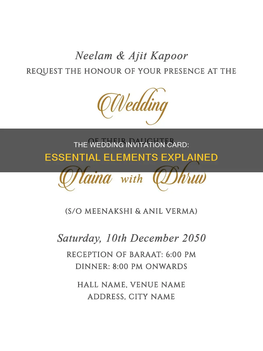 what should be in the wedding invitation card