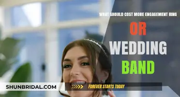 The Cost of Commitment: Wedding Band vs. Engagement Ring