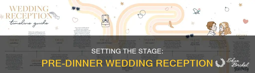 what should happen before dinner at a wedding reception