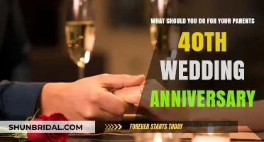 Celebrate 40 Years of Love: Thoughtful Ideas for Parents' Anniversary