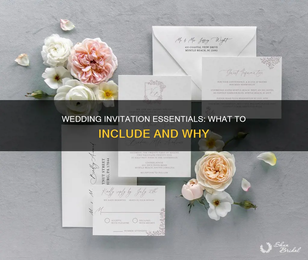 what should you put with your wedding invitiations