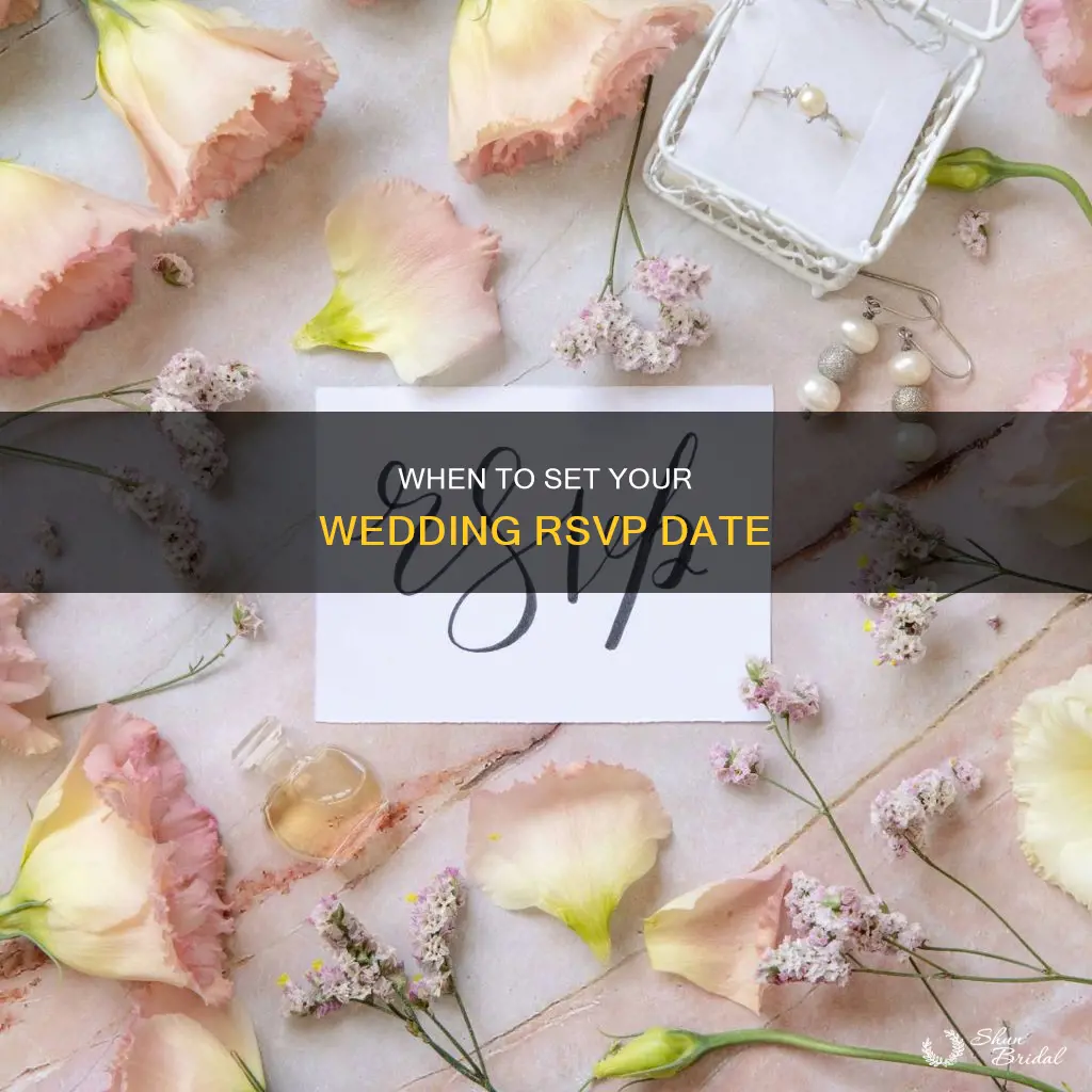 what should your respond by date be for wedding