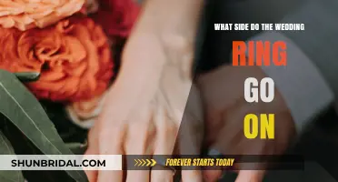 The Wedding Ring: Which Hand, Which Finger?