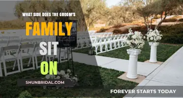 A Guide to Wedding Seating: Where Does the Groom's Family Sit?