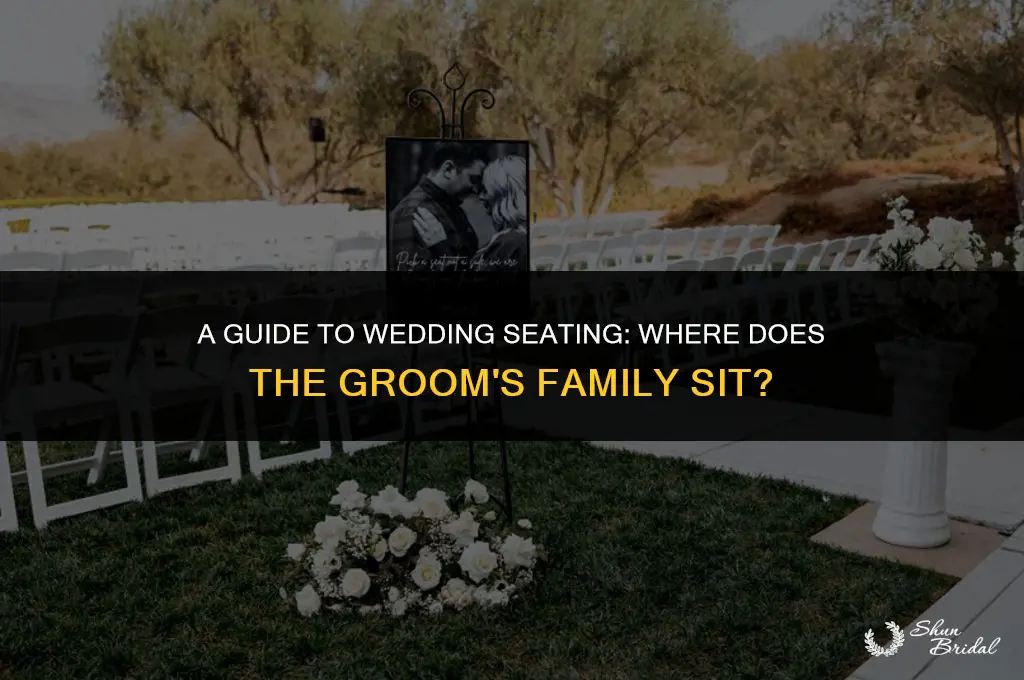 what side does the groom