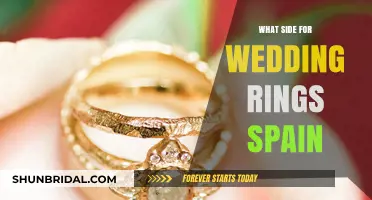 Wedding Rings: Spanish Style and Tradition