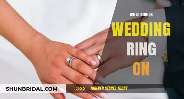 The Symbolic Meaning of Wearing a Wedding Ring