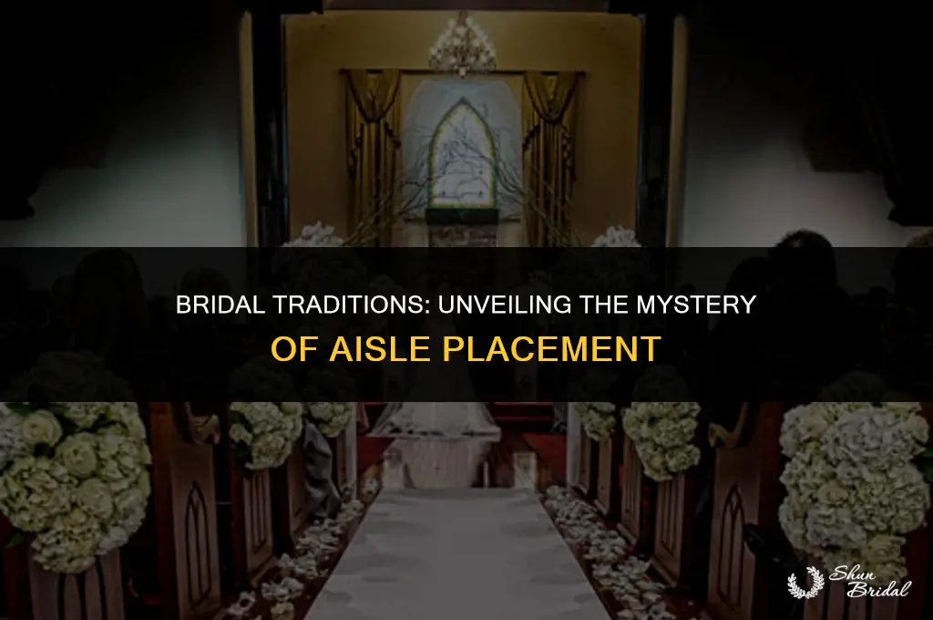 what side of the aisle does the bride stand on