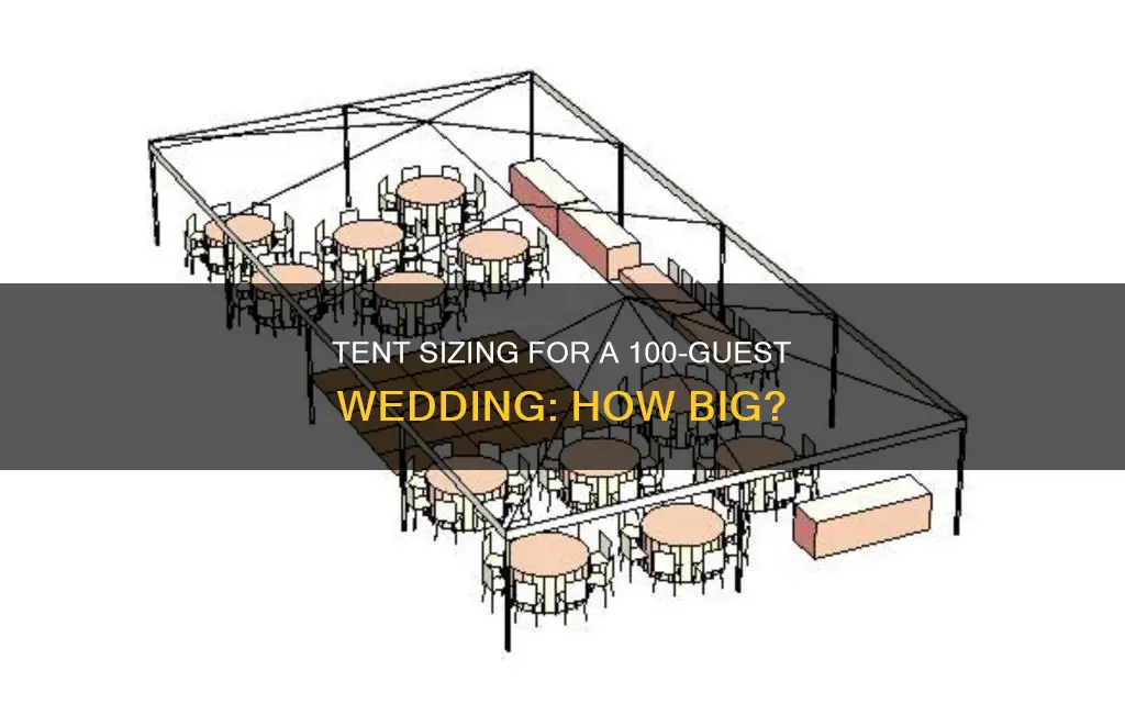 what size tent do I need for 100 person wedding