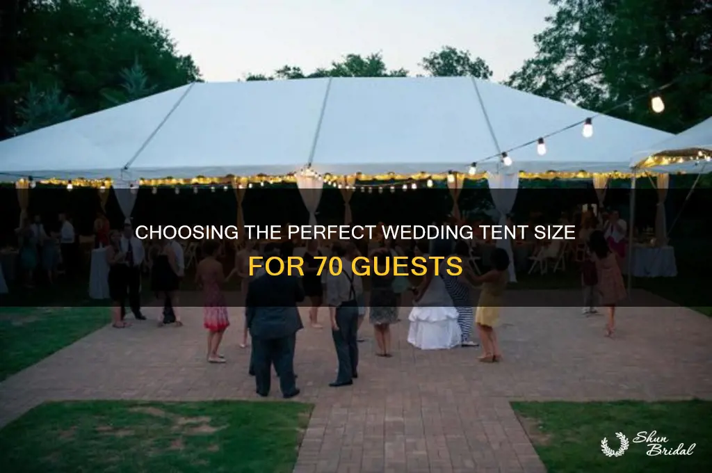 what size tent for wedding 70 people