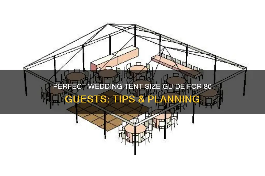 what sizze tenet for 80 people at wedding