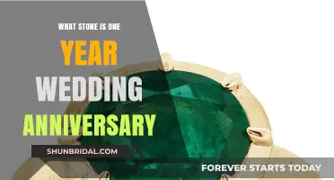 Celebrate Your First Year: The Perfect Stone for Your Anniversary