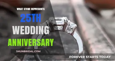 Celebrating 25 Years: The Perfect Stone for Your Silver Anniversary