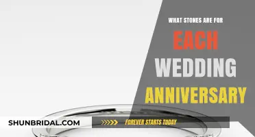 Celebrate Love: Wedding Anniversary Stones from Year 8 to 50