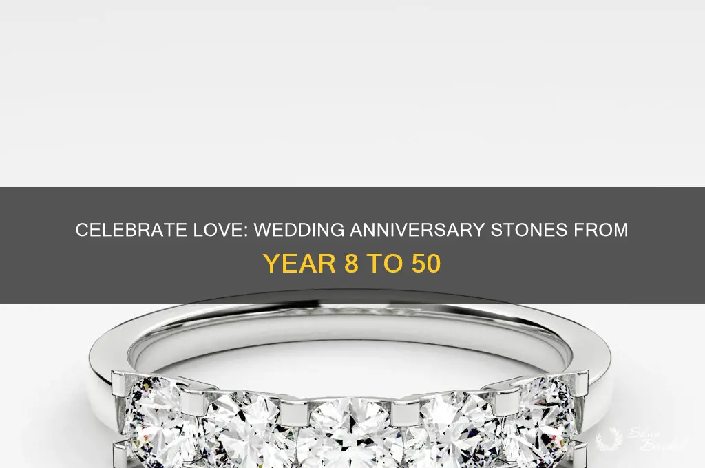 what stones are for each wedding anniversary