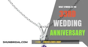 Celebrating 33 Years of Marriage: The Symbolic Gift for Your Anniversary