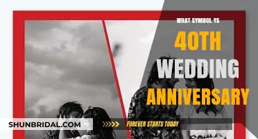 Celebrating 40 Years: The Symbolic Gift for Ruby Wedding Anniversaries