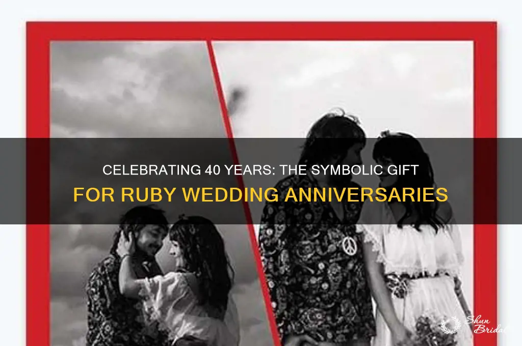 what symbol ys 4oth wedding anniversary