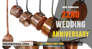 Celebrating 22 Years: The Symbolic Gift for Your Wedding Anniversary