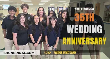 Celebrating 35 Years of Love: Coral Anniversary Symbolism and Traditions