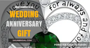 Celebrating 36 Years: Symbolic Gift Ideas for Your Wedding Anniversary