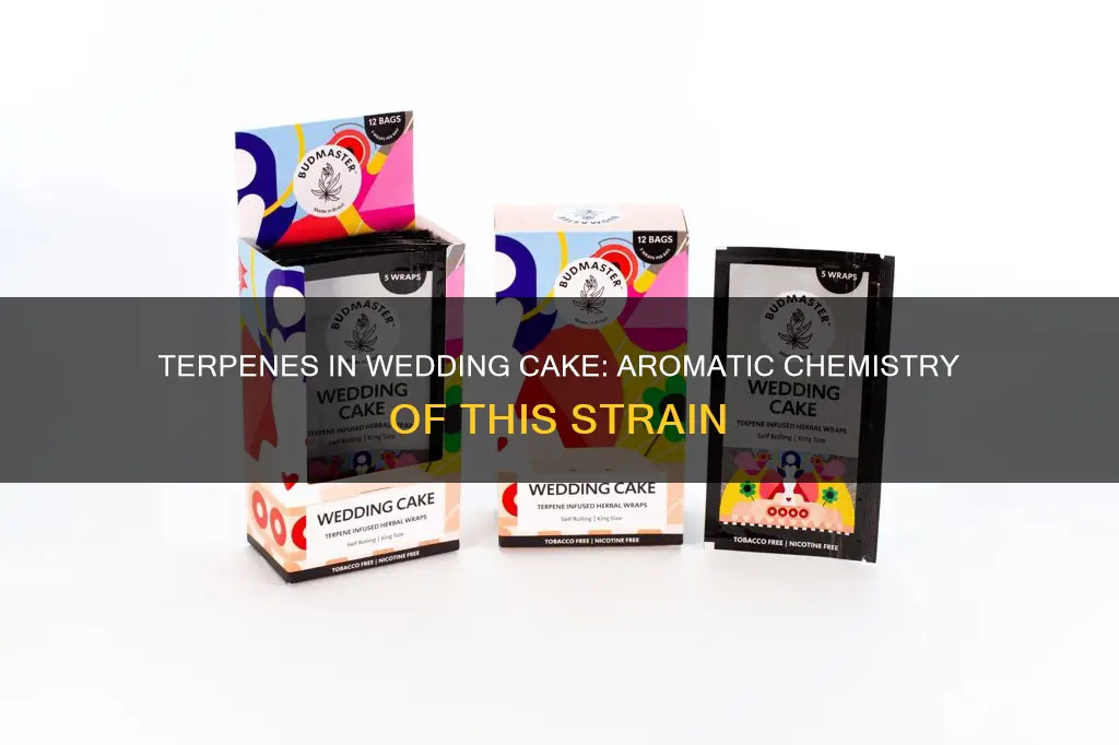 what terpenes are in wedding cake