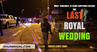 Terrorist Attacks Preceding the Most Recent Royal Wedding