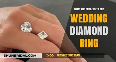 How to Buy a Wedding Diamond Ring