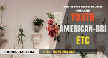 Royal Wedding: Symbolism for Youth and American-British Relations