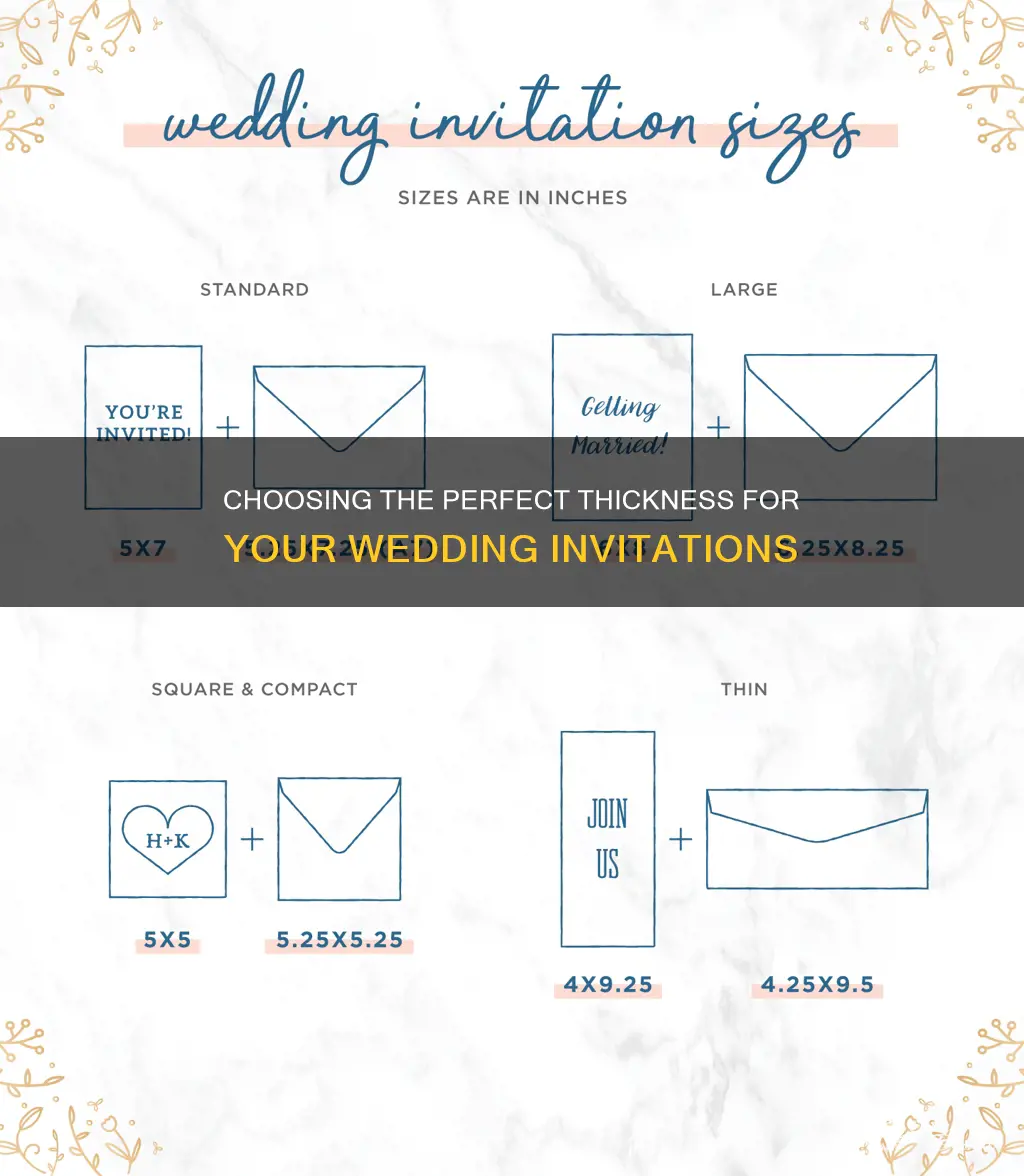 what thickness do you use for wedding invitations