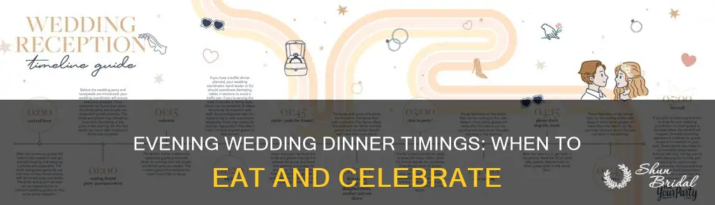 what time are wedding dinners