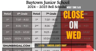 BJ's Closing Time on Wednesdays: Know Before You Go