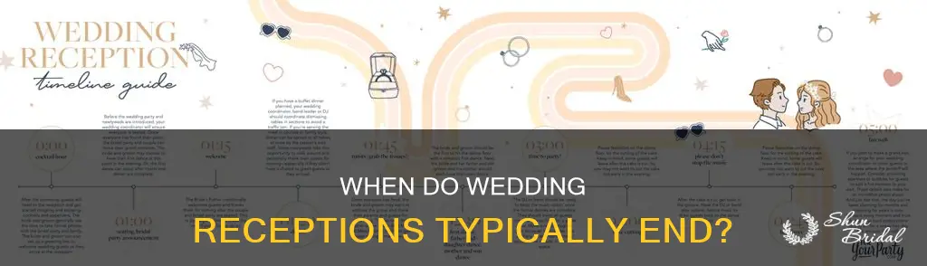 what time do most wedding receptions end