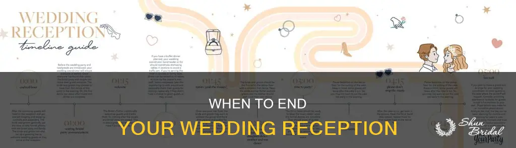 what time does a wedding reception end