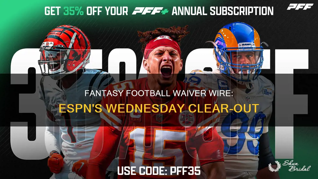 what time does espn fanasty football clear waviers on wed
