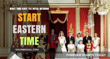 Royal Wedding Start Time: Eastern Time Zone Guide