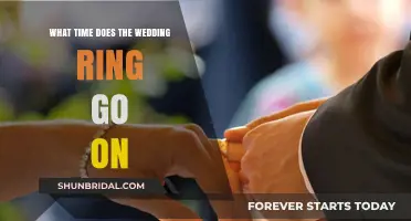The Wedding Ring: When and Where to Wear It