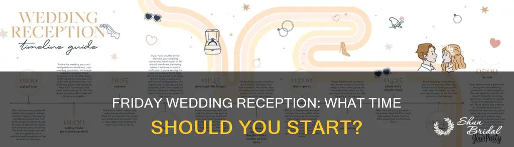 what time for a friday wedding reception