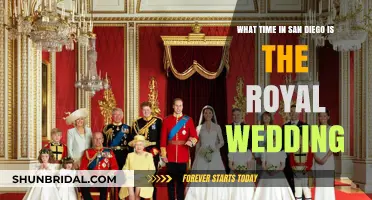 San Diego Viewing Time for the Royal Wedding: A Guide