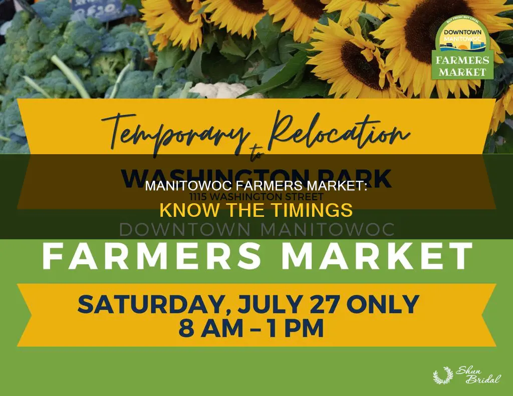 what time is manitowoc farmers market on wed
